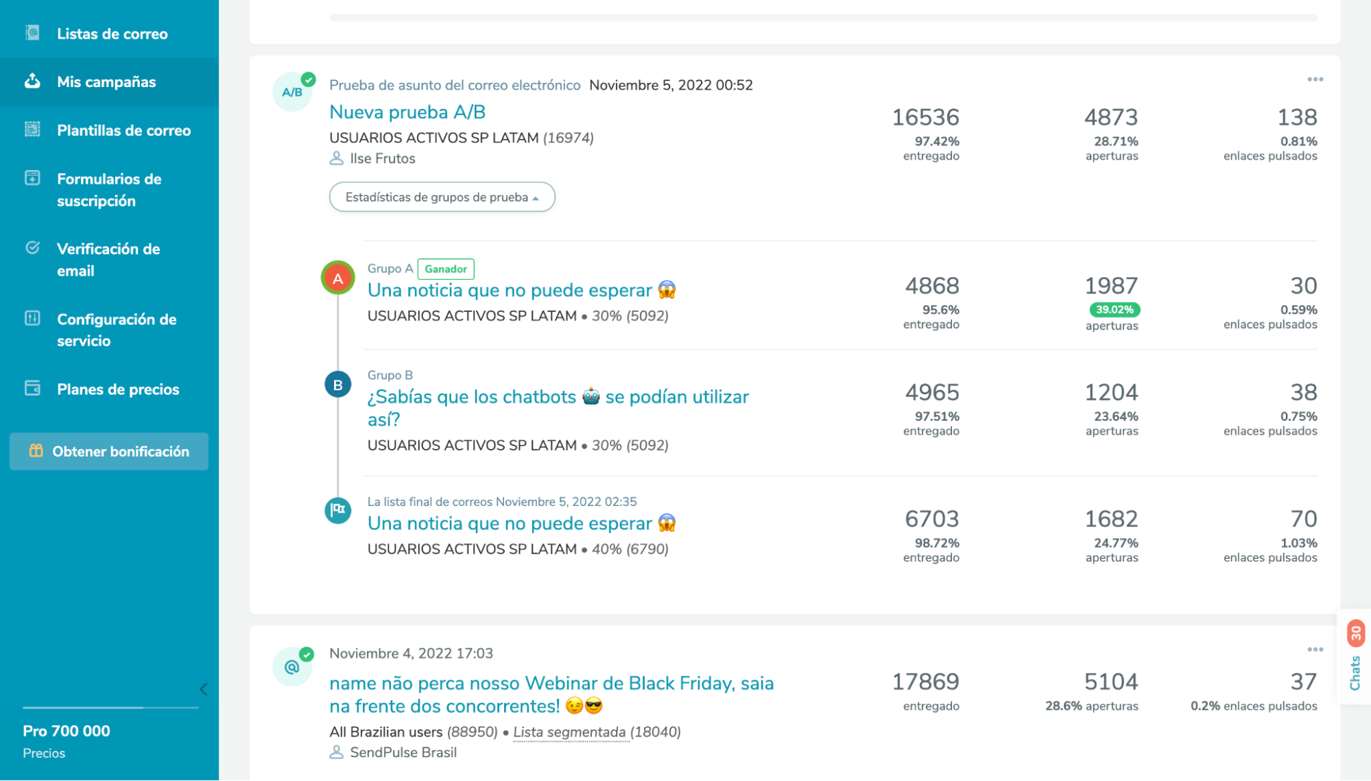 Con pruebas A B evitarás que tu mailing sea visto como spam o a promociones Con pruebas A B evitarás que tu mailing sea visto como spam o a promociones