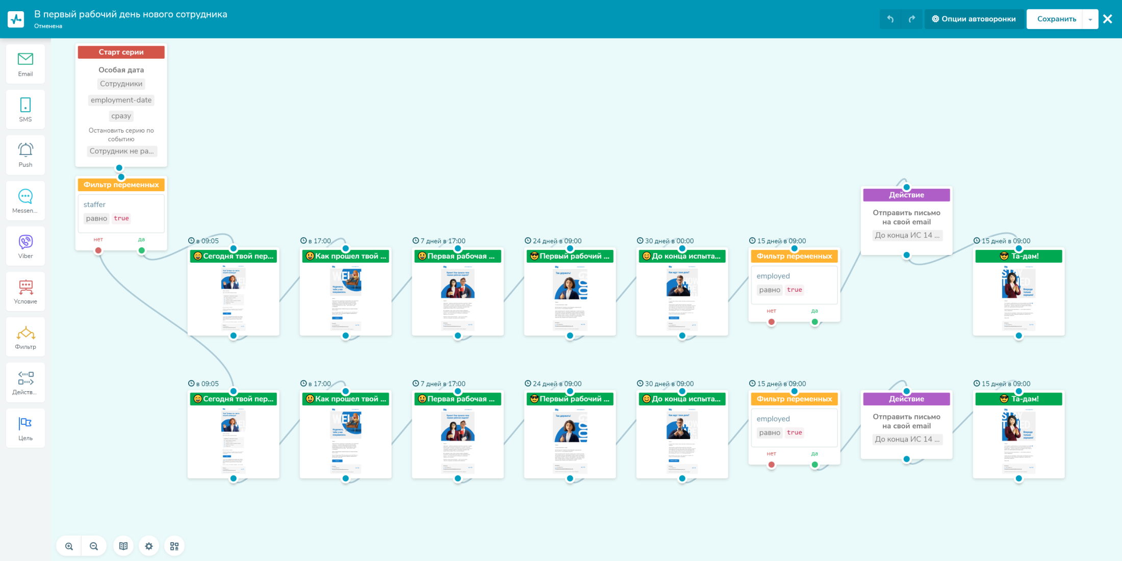 Цепочка писем работнику на испытательном сроке Цепочка писем работнику на испытательном сроке