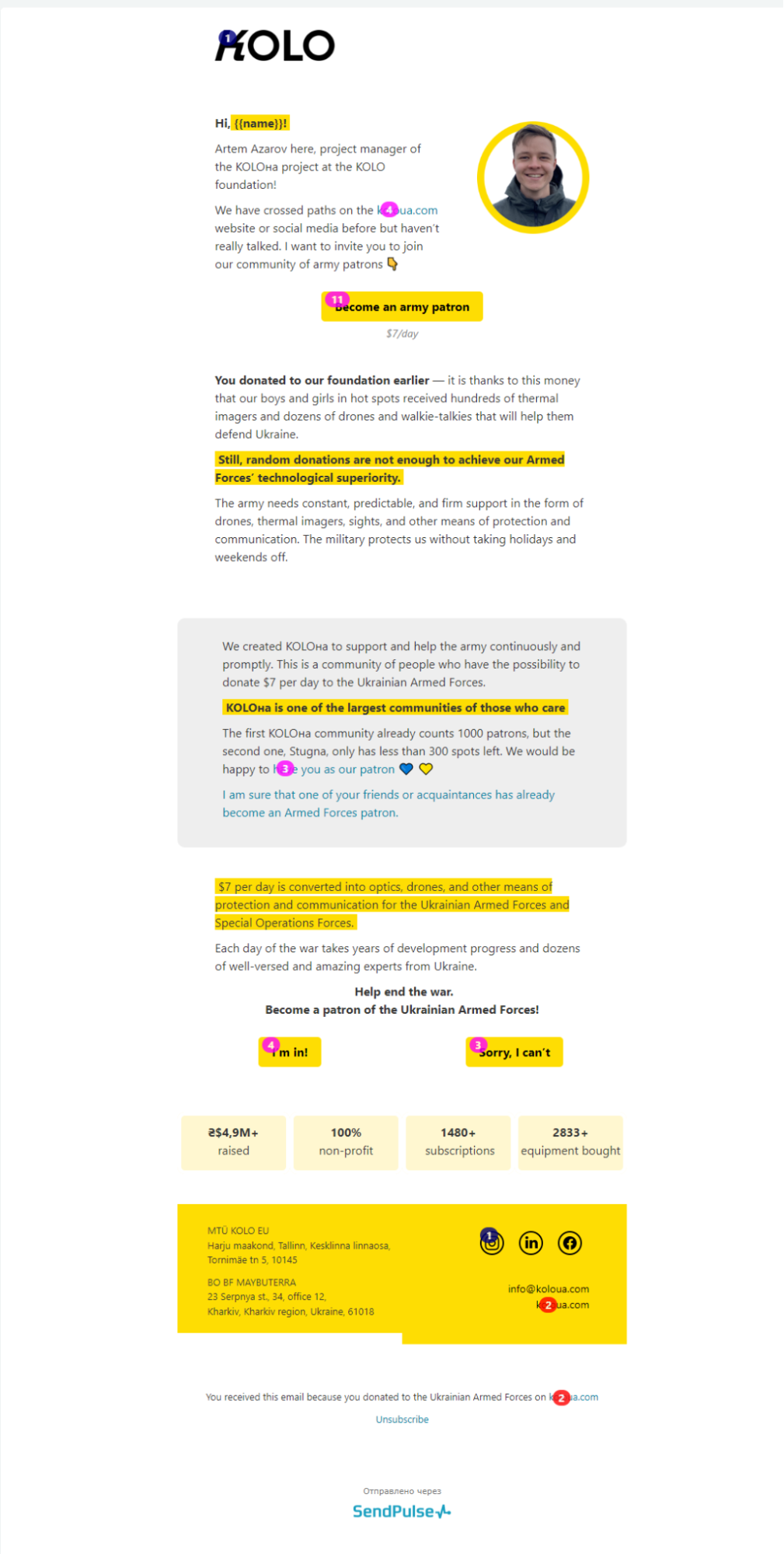 email click map email click map