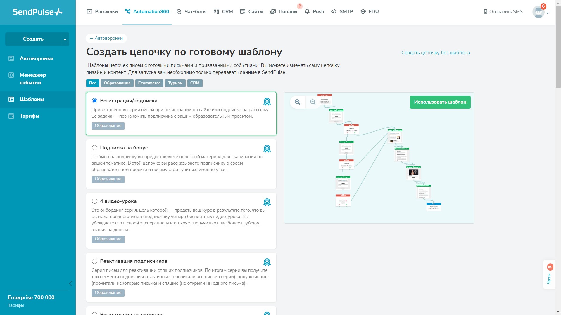 Шаблоны цепочек в сервисе SendPulse Automation360