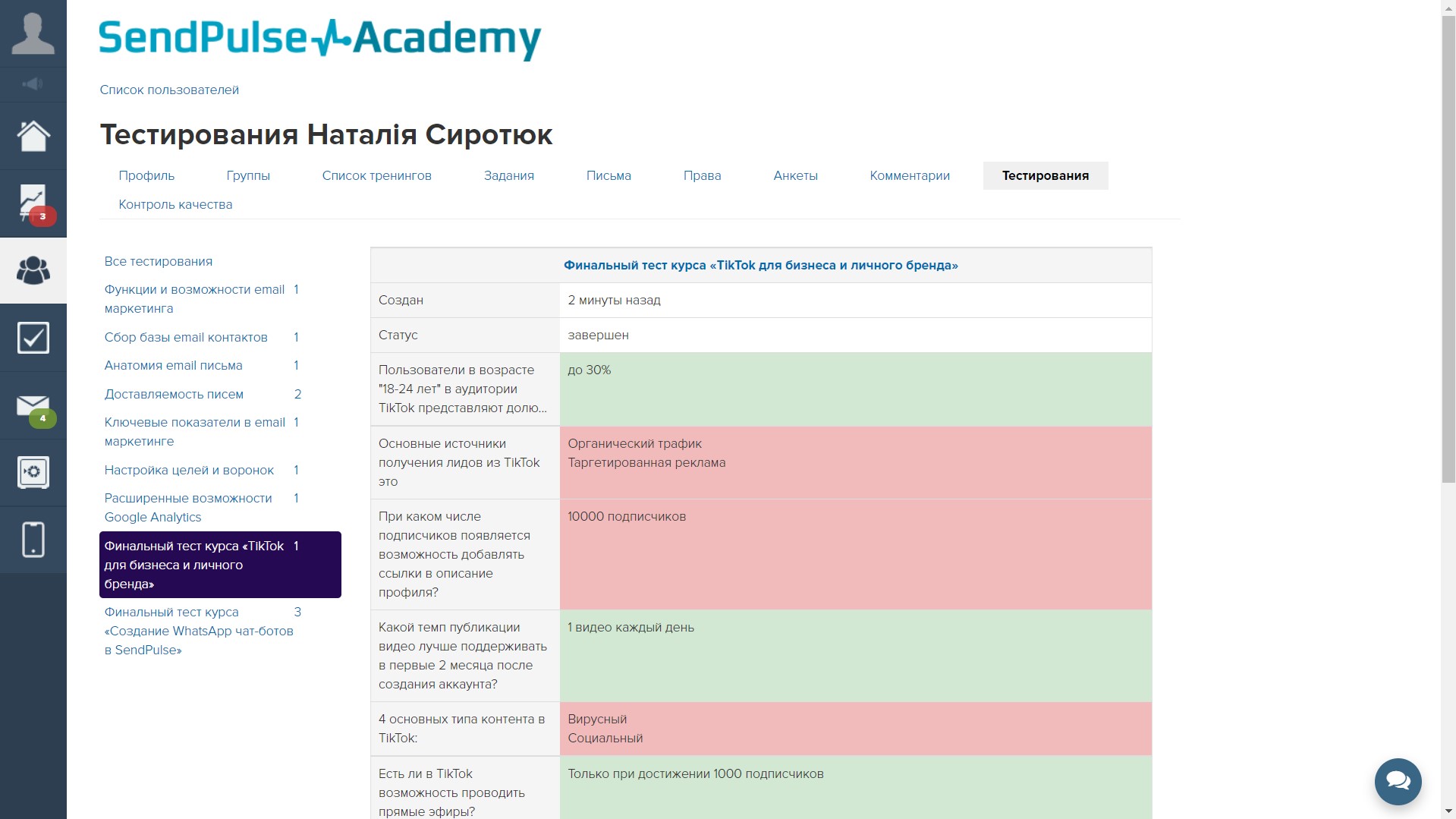Тесты, которые сдал студент курса