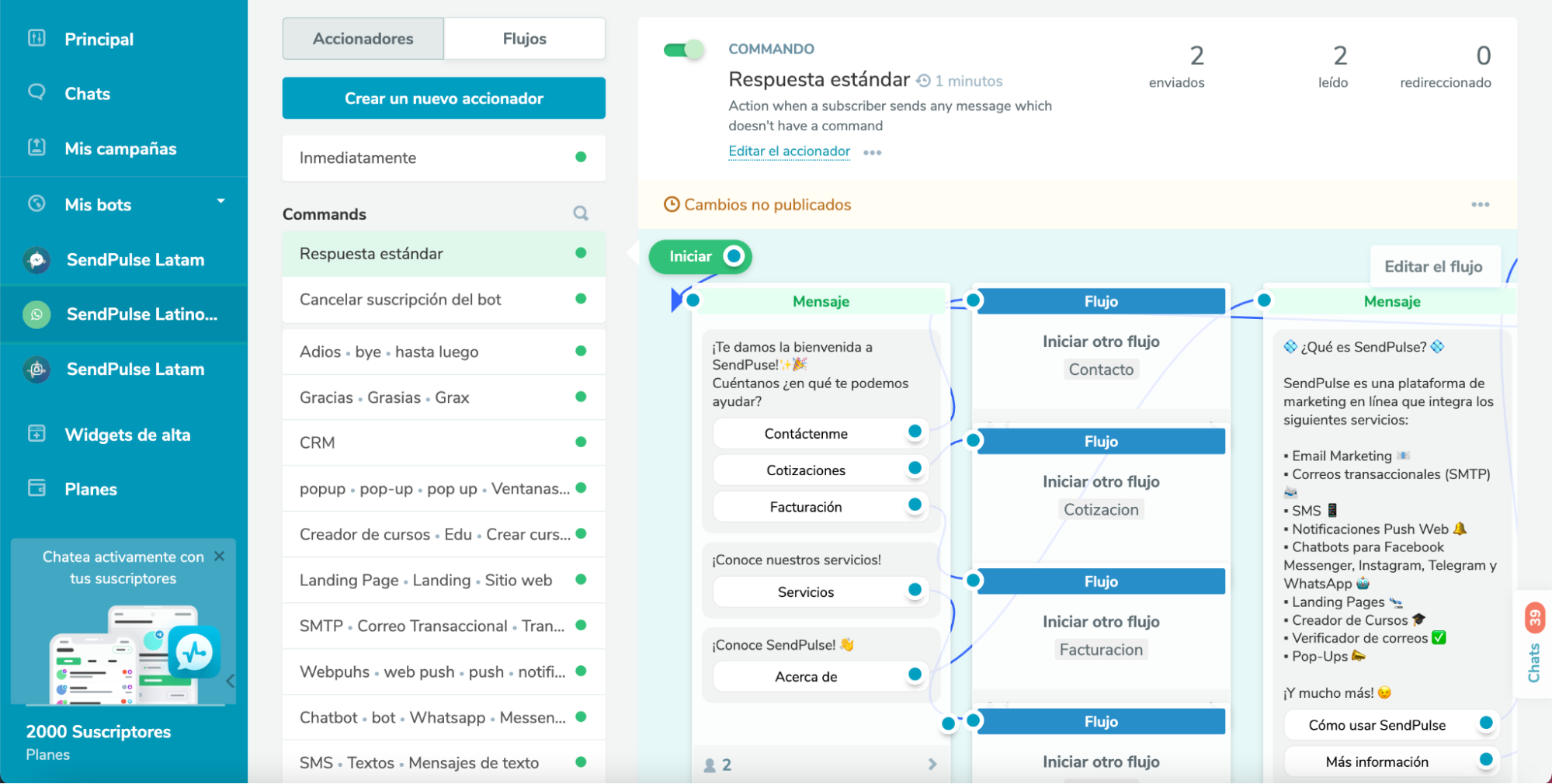 Un chatbot será de gran ayuda para tu campaña de publicidad Un chatbot será de gran ayuda para tu campaña de publicidad
