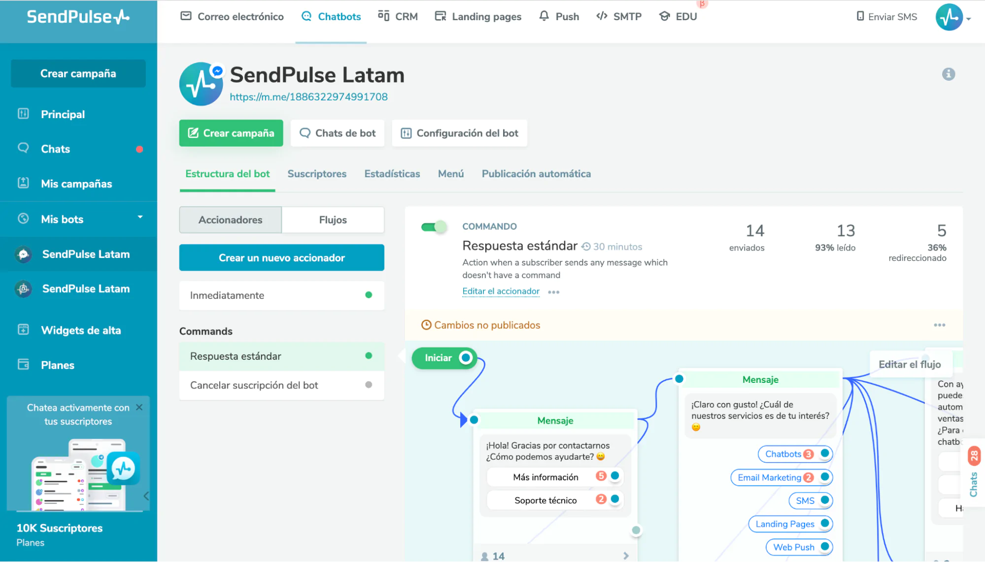Hace un chatbot puede ser un proceso bastante sencillo