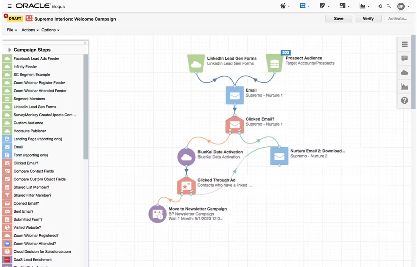 Eloqua ofrece un editor de automatización de marketing altamente sofisticado