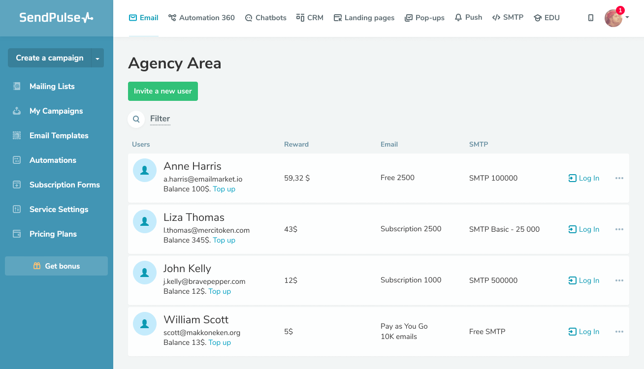 El área de agencias es vital del Programa para Socios de SendPulse