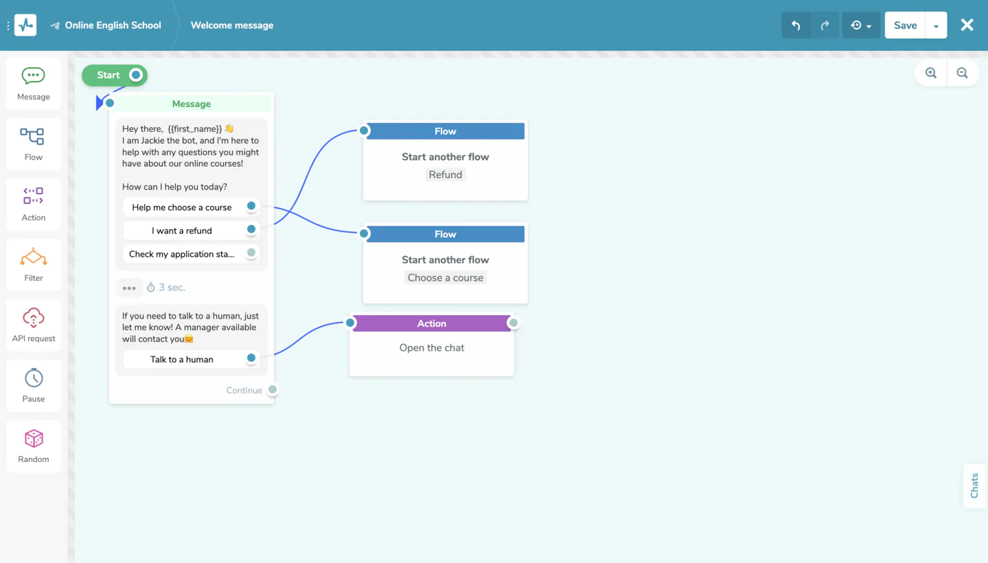 Hacer un chatbot exitoso también implica diversificarlo