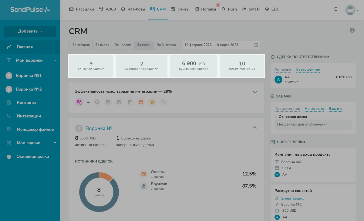 Просмотр статистики в CRM Просмотр статистики в CRM