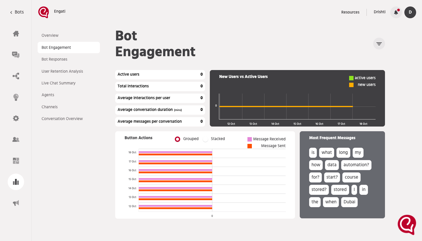 Engati es un gran BSP para WhatsApp Business
