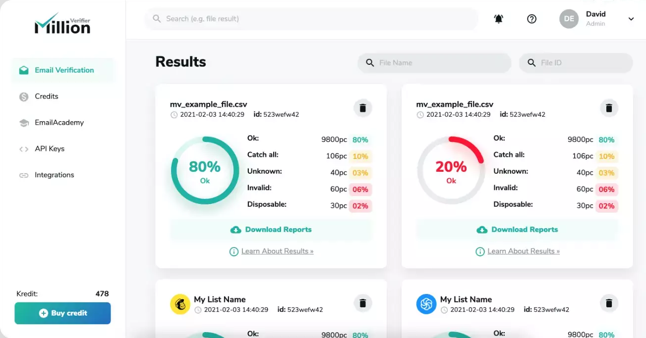Перевірка email на валідність онлайн