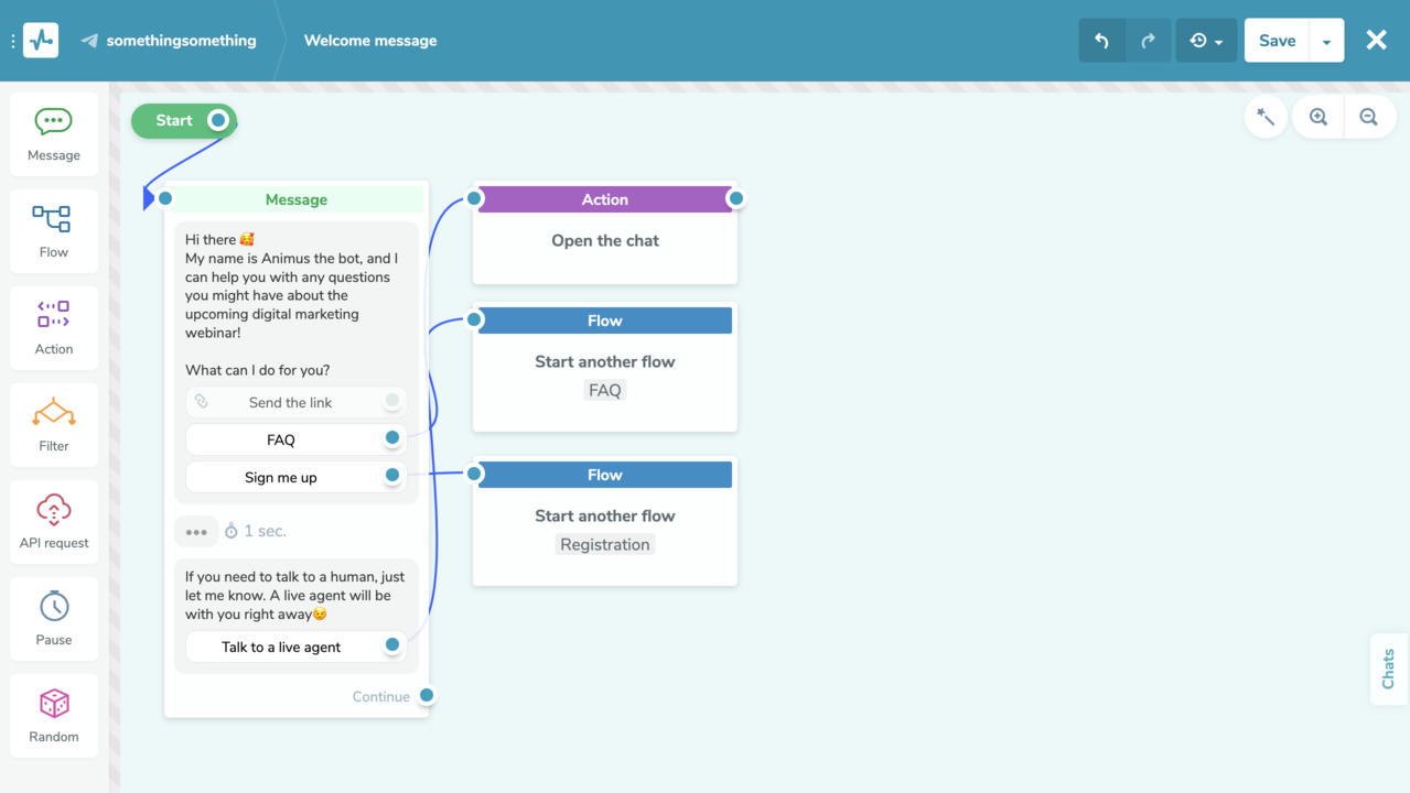 chatbot structure chatbot structure