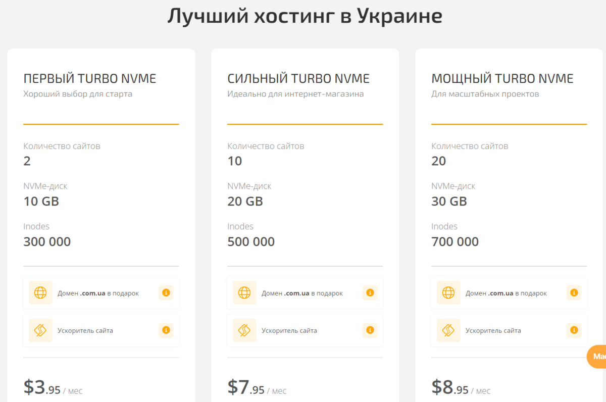 Хостинговые тарифы Hostpro Хостинговые тарифы Hostpro