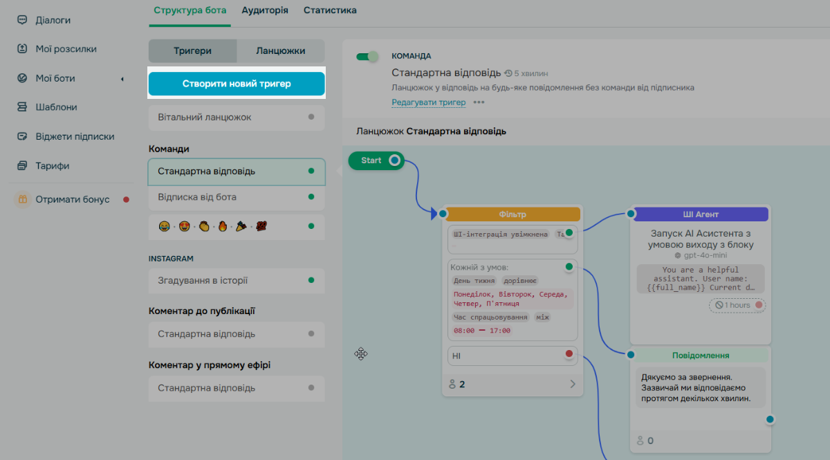Додавання тригера в конструкторі чат-ботів для Інстаграм у SendPulse