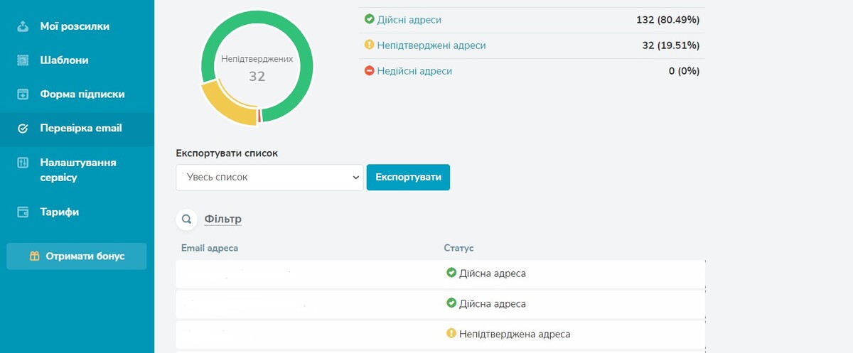 Перевірка адрес на валідність у сервісі SendPulse