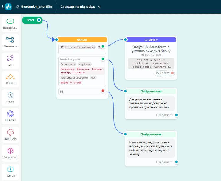 Налаштування тригера «Стандартна відповідь»