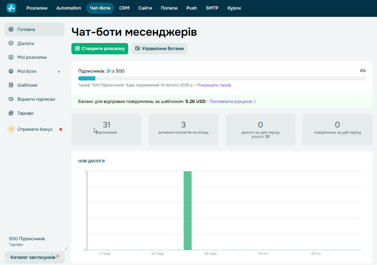Особистий кабінет, де ви створюєте Instagram-бот і керуєте ним