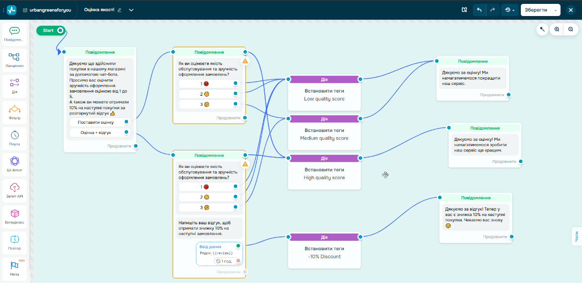 Збір зворотного зв’язку через чат-бот