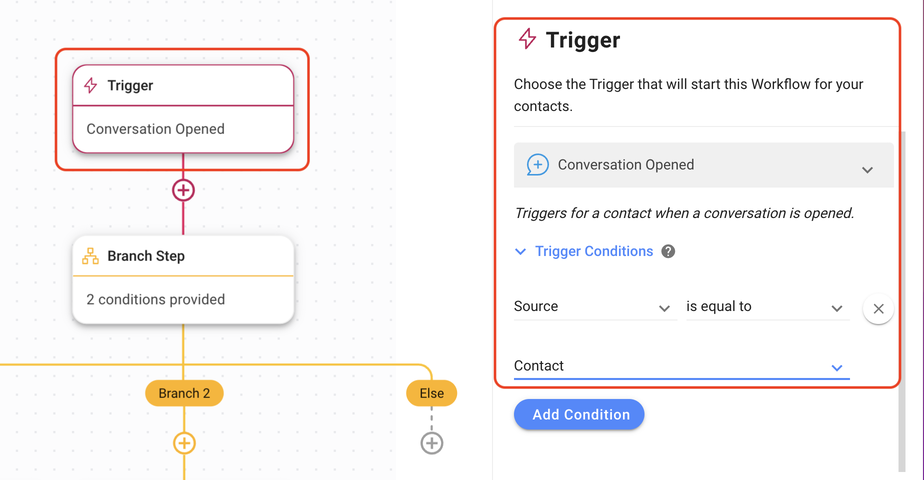 automated workflow for Telegram automated workflow for Telegram