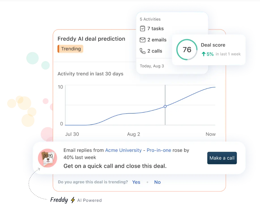 CRM by Freshworks CRM by Freshworks