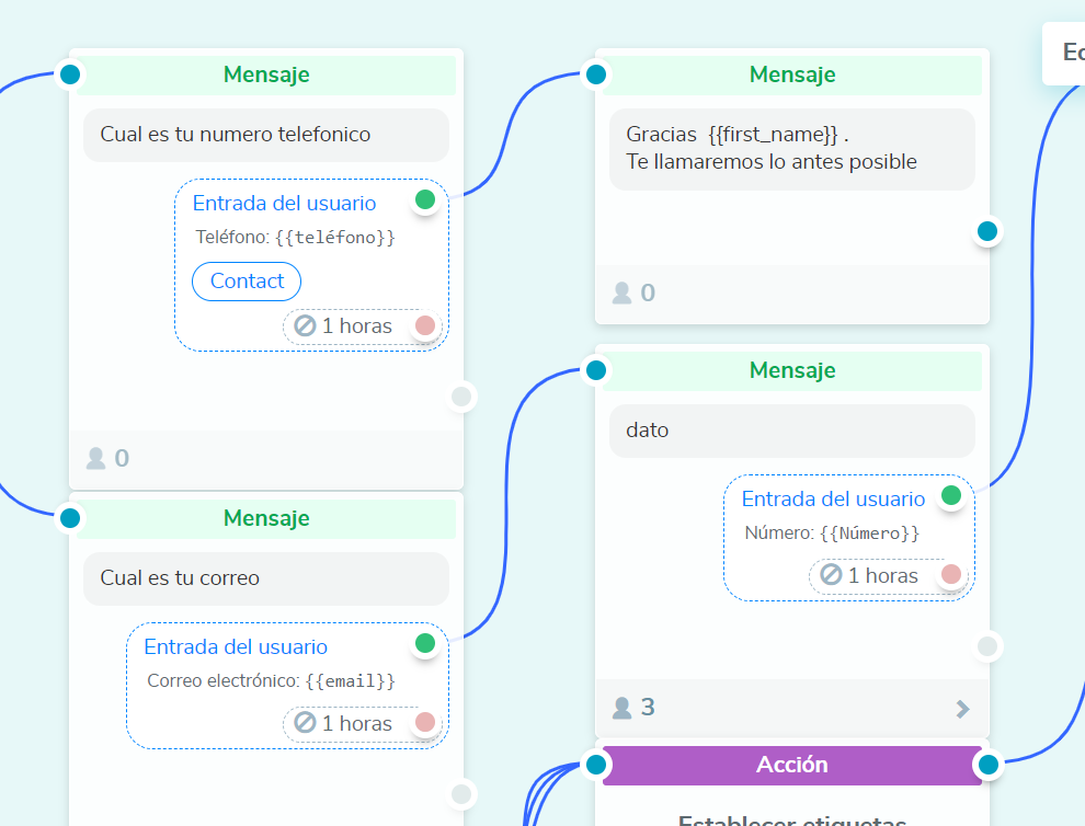 Una conversación personalizada será de gran ayuda para cerrar tus ventas