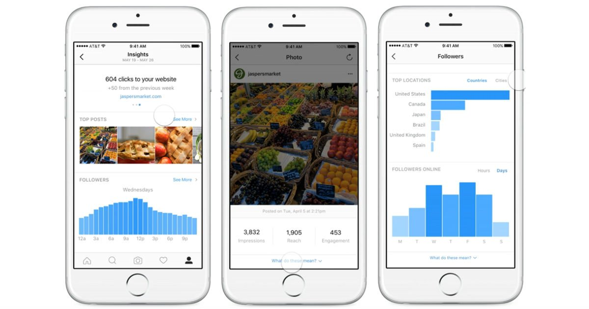 Para vender por Instagram es fundamental tener una cuenta para empresas Para vender por Instagram es fundamental tener una cuenta para empresas