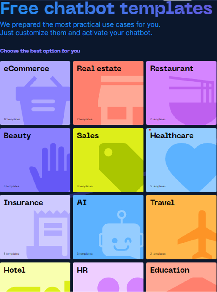 Las plantillas de Chatfuel son útiles al momento de crear chatbots desde cero