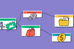 5 avantages prouvés de l’utilisation des chatbots eCommerce