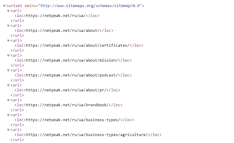 Приклад sitemap.xml