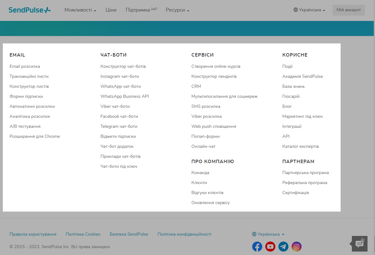 Приклад підвалу сайту з основними розділами