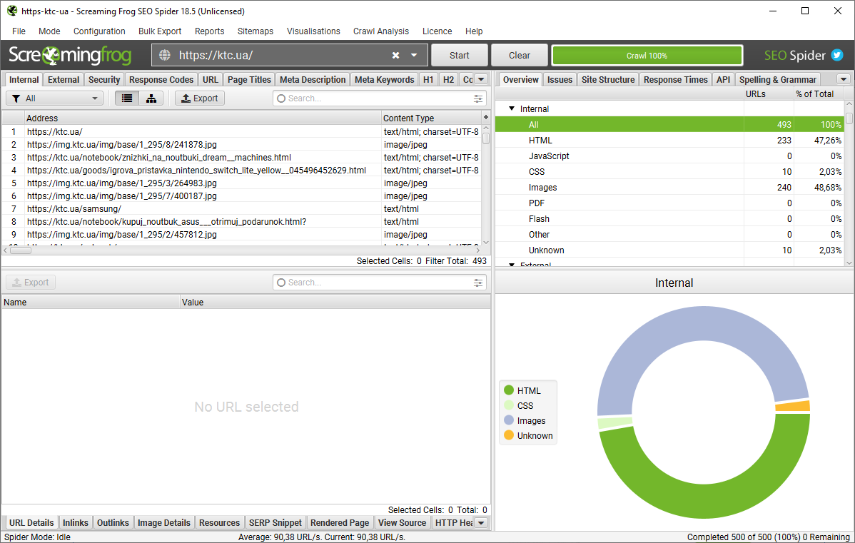 Приклад обробки сайту