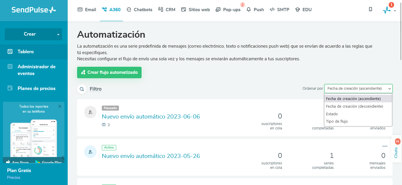 Una estrategia de marketing digital fundamental es la automatización Una estrategia de marketing digital fundamental es la automatización