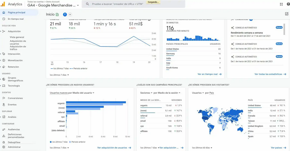 Google Analytics es otra herramienta de marketing que no te puede faltar Google Analytics es otra herramienta de marketing que no te puede faltar