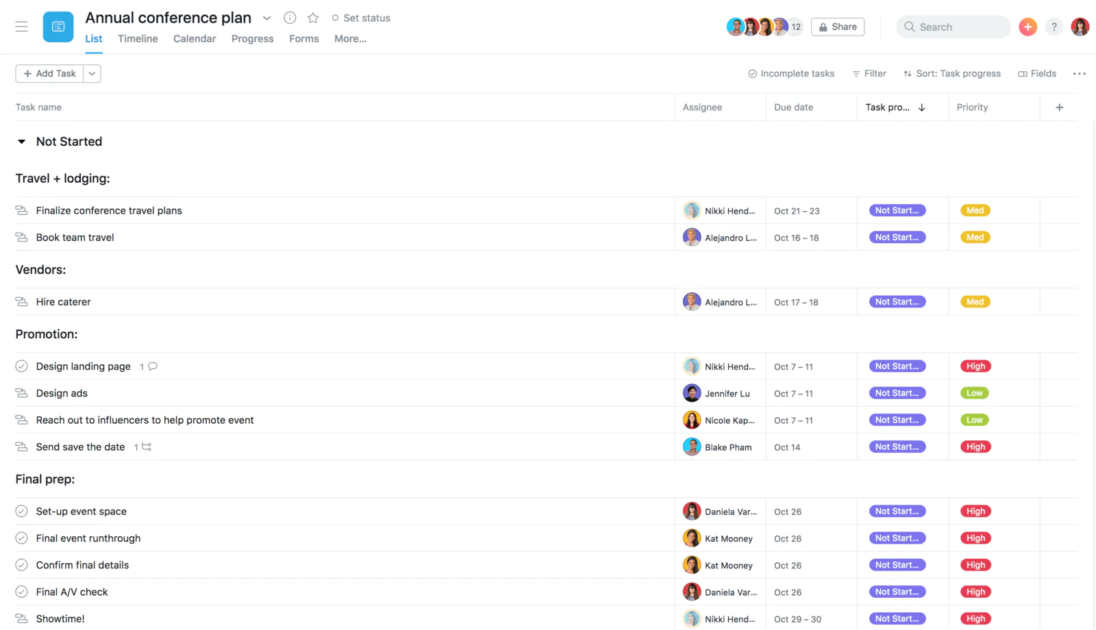 Asana es una gran herramienta para la gestión de proyectos por equipos