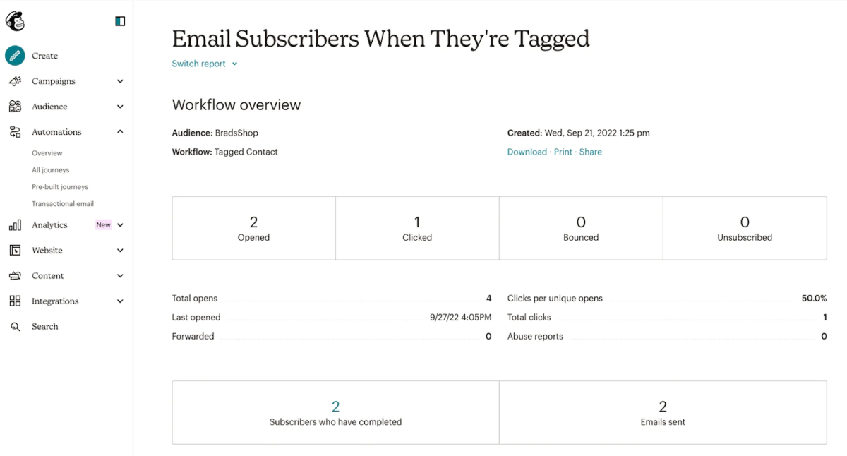 Интерфейс MailChimp Интерфейс MailChimp