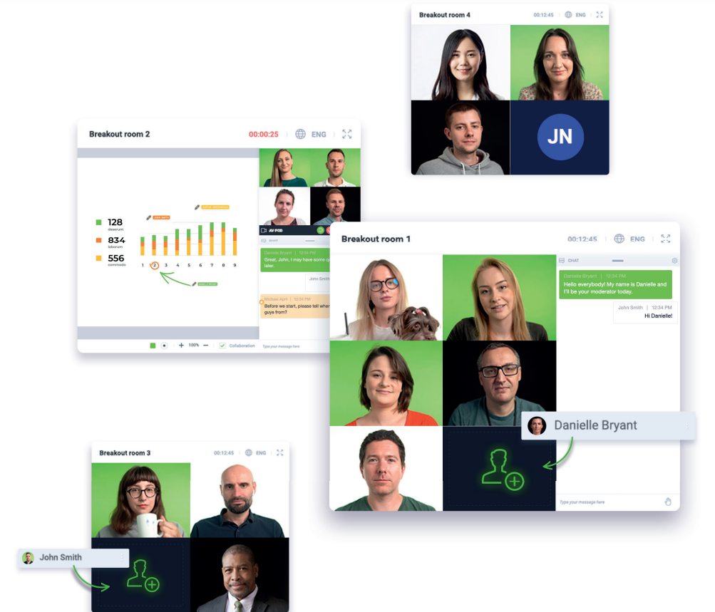 En un curso en línea, la interacción entre alumnos es más fundamental que antes