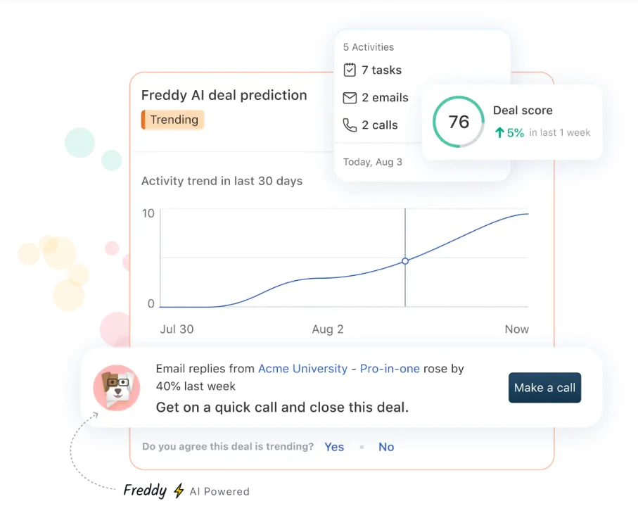 Freshworks CRM Freshworks CRM