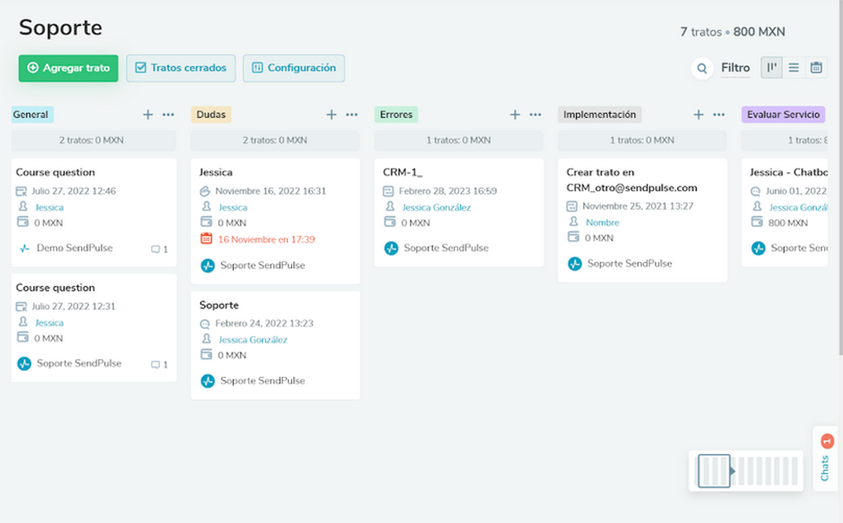 El CRM es otro gran apoyo para dar seguimiento a las ventas realizadas a través de WhatsApp