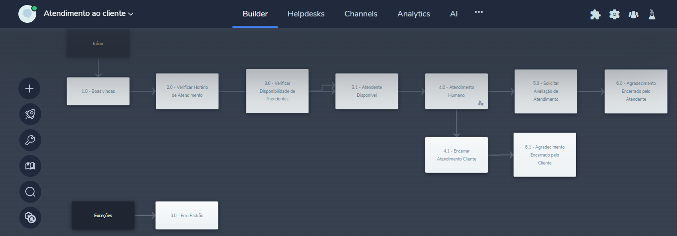 inteligencia-artificial-gpt-na-blip inteligencia-artificial-gpt-na-blip