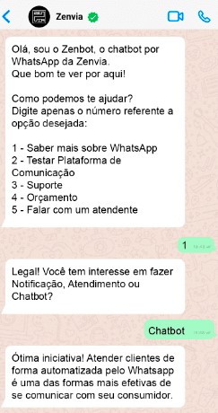 inteligencia-artificial-gpt-na-zenvia inteligencia-artificial-gpt-na-zenvia