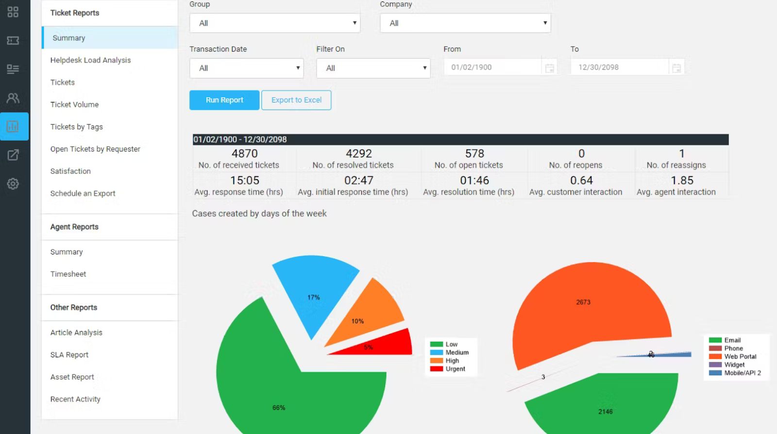 Cayzu es una de las mejores herramientas para redes sociales