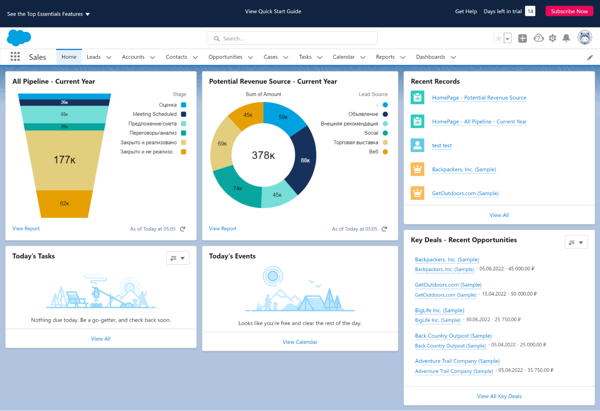 Робочий простір у CRM-системі Salesforce Робочий простір у CRM-системі Salesforce