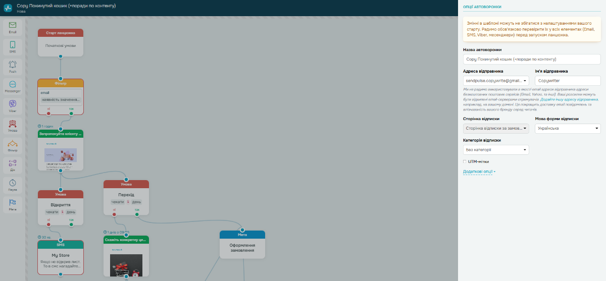 Створення ланцюжка автоматизації для покинутого кошика в SendPulse