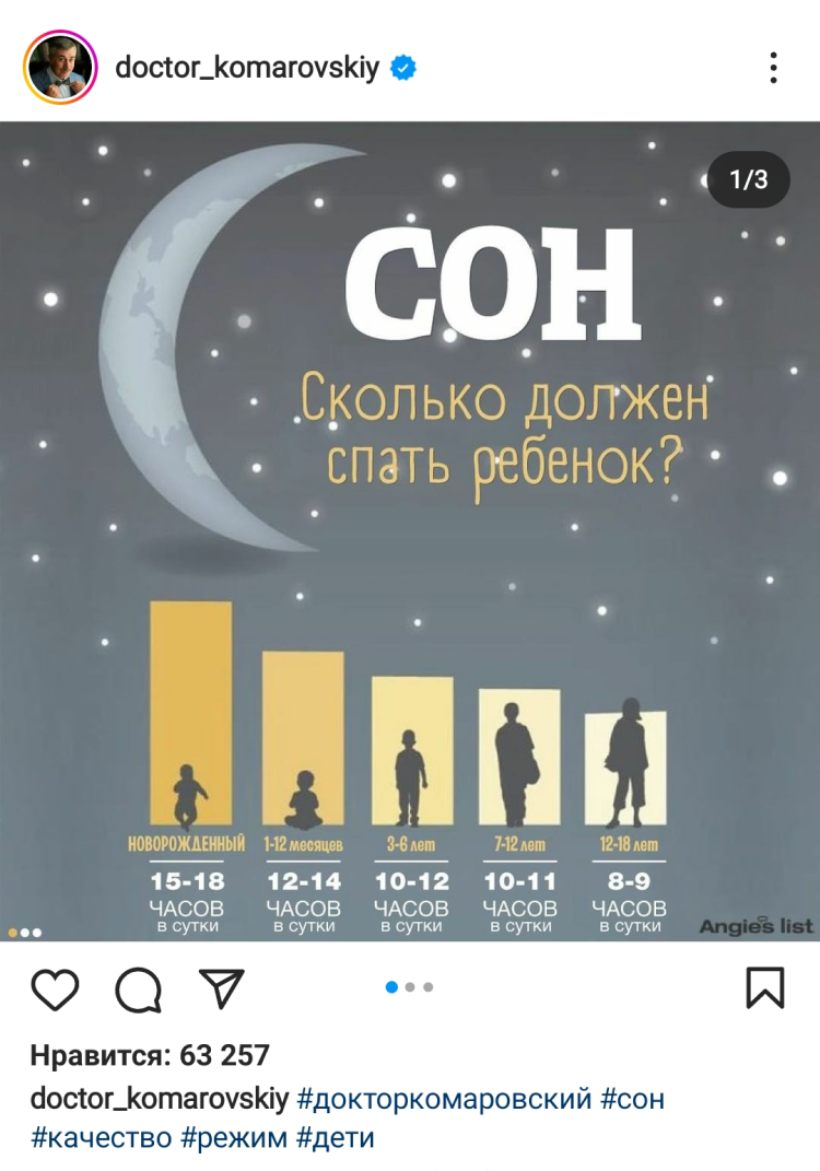 Полезный контент для Инстаграм в виде инфографики Полезный контент для Инстаграм в виде инфографики