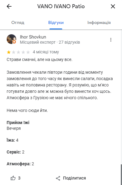 Негативний відгук про час подачі та атмосферу Негативний відгук про час подачі та атмосферу