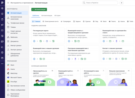 виды crm систем