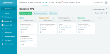 операционные crm