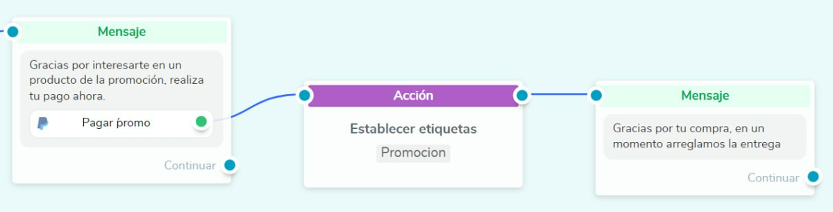 Este Black Friday 2023 usa chatbots que puedan cerrar las ventas por ti