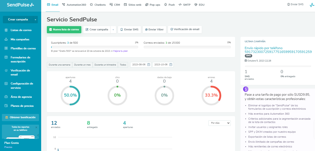 SendPulse es una de las mejores herramientas para segmentar la lista de contactos de tus campañas de email SendPulse es una de las mejores herramientas para segmentar la lista de contactos de tus campañas de email