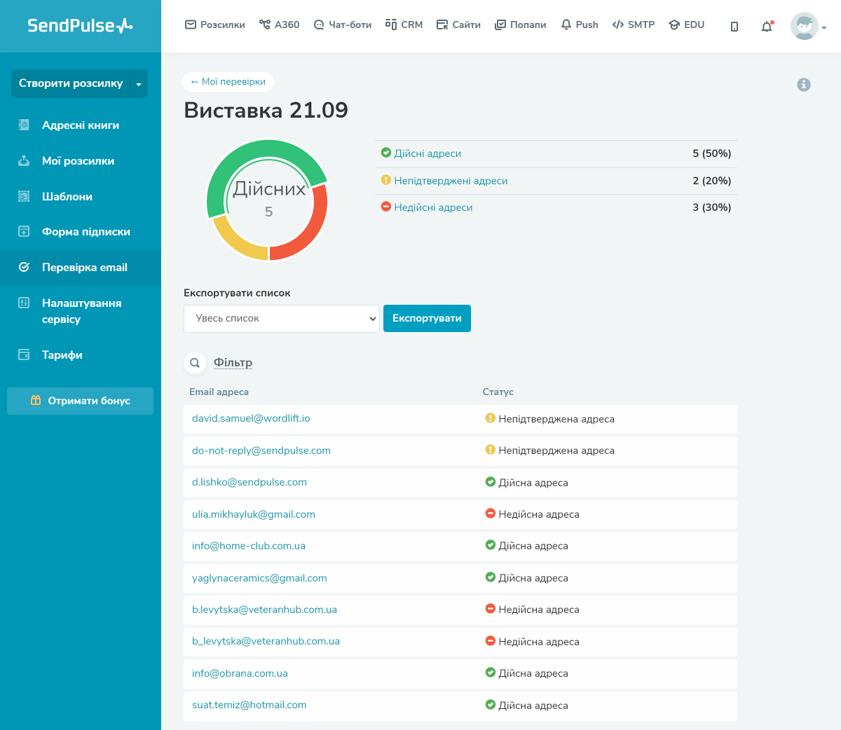 Перевірка адресної книги у SendPulse