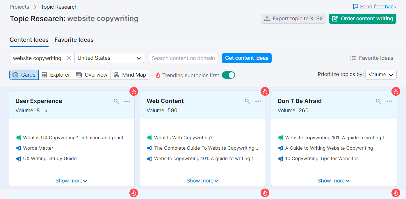 Список популярних підтем, згенерованих за допомогою Semrush