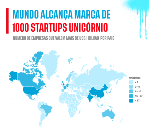 criar-site-empresarial-unicornio criar-site-empresarial-unicornio
